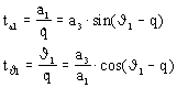 Microsoft Equation 2.1