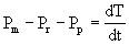 Microsoft Equation 2.1