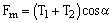 Microsoft Equation 2.1