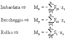 Microsoft Equation 2.1