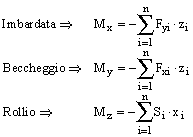 Microsoft Equation 2.1