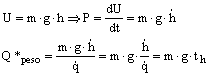 Microsoft Equation 2.1