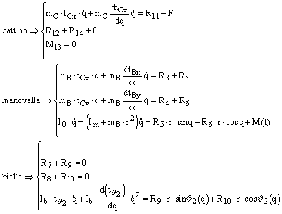 Microsoft Equation 2.1