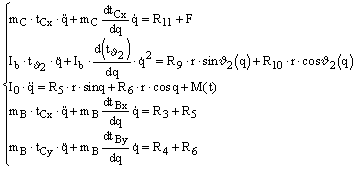 Microsoft Equation 2.1